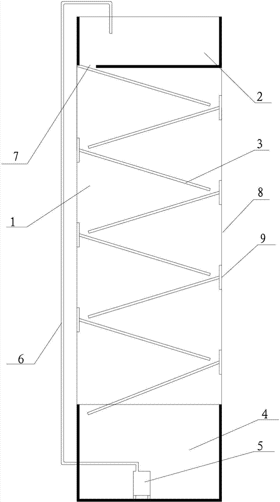 Air humidification cabinet and use method thereof