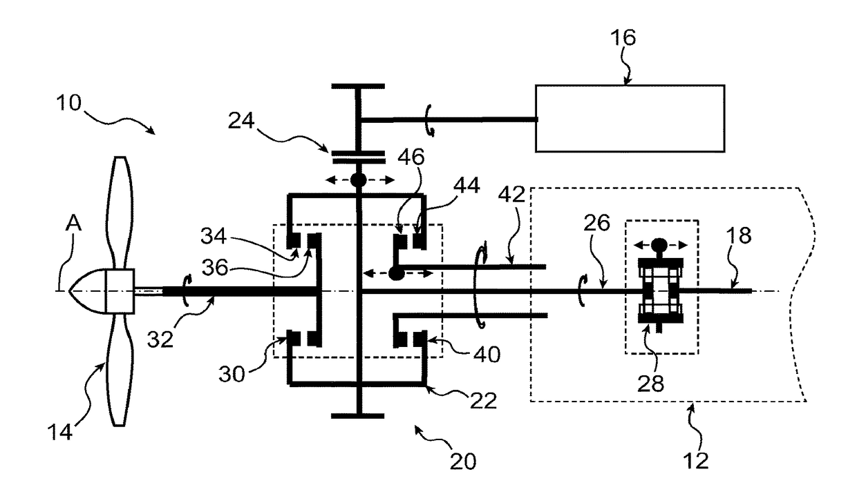 Propulsion unit with selective coupling means