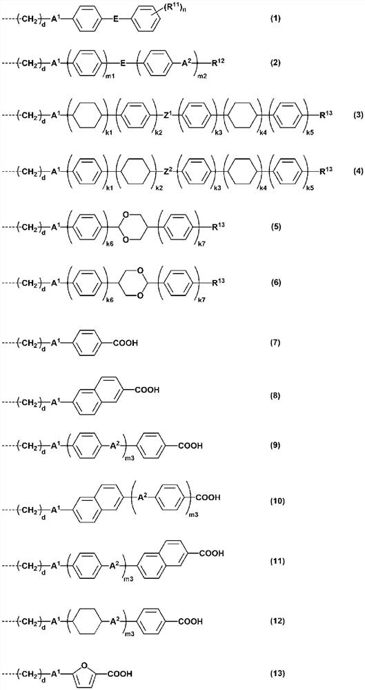 Manufacturing method of patterned single-layer phase difference material