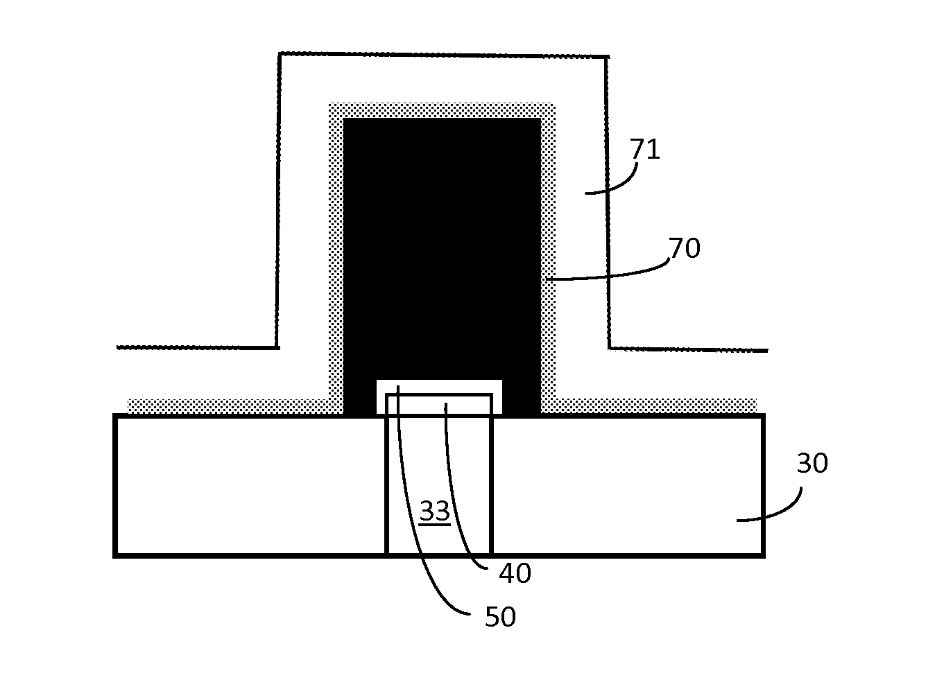 Oxygen Diffusion Barrier Comprising Ru