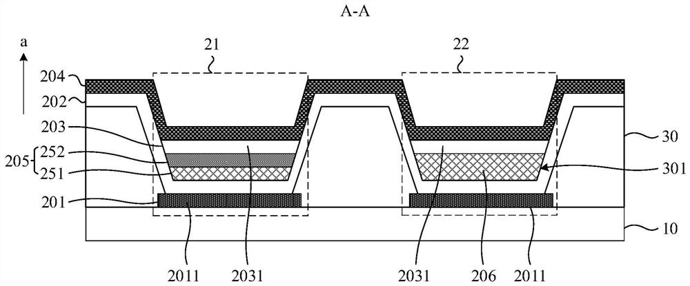 Display panel, manufacturing method thereof and display device