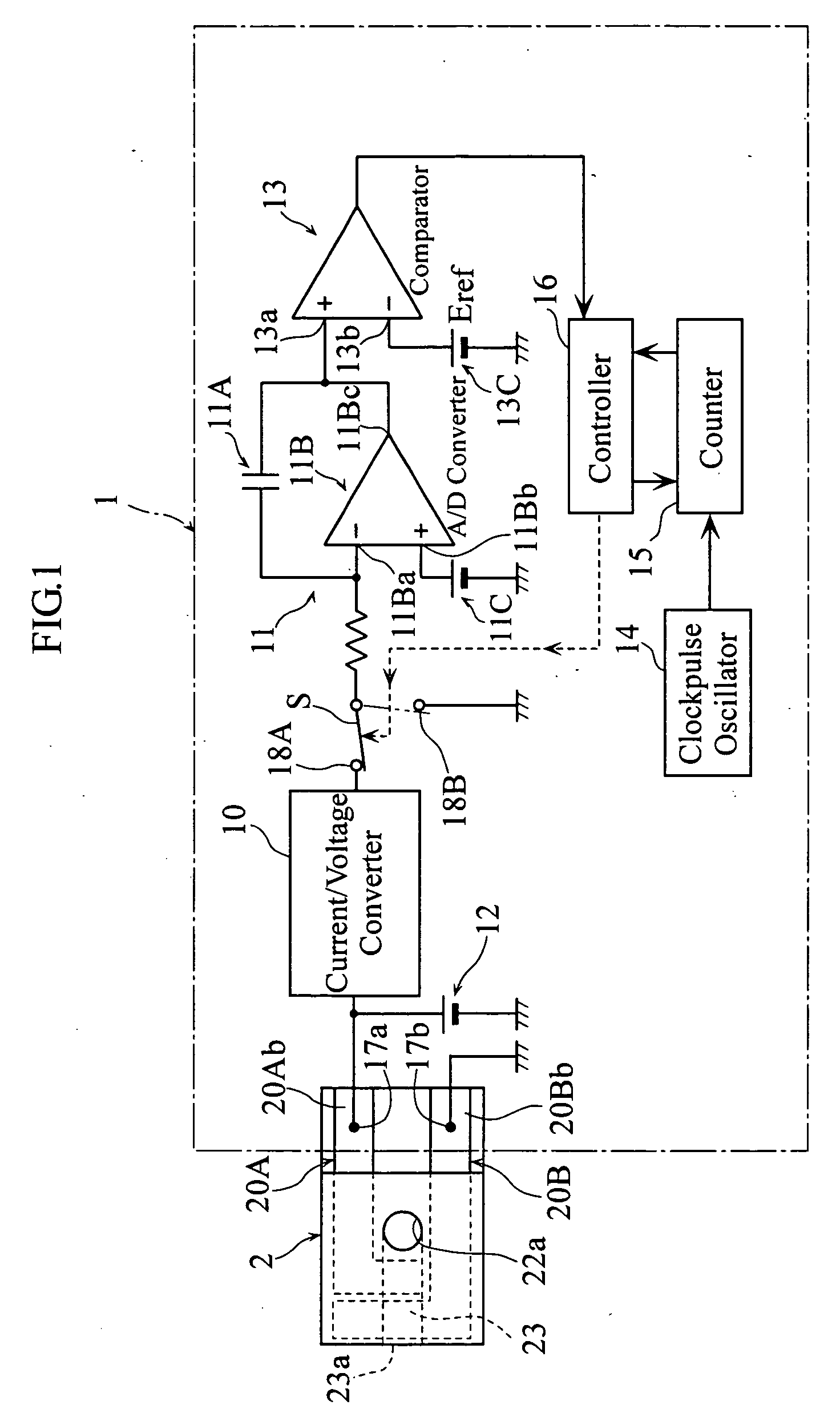 Specimen analysis method and specimen analysis device