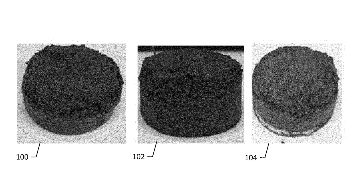 Rapidly Dehydrating Lost Circulation Material (LCM)