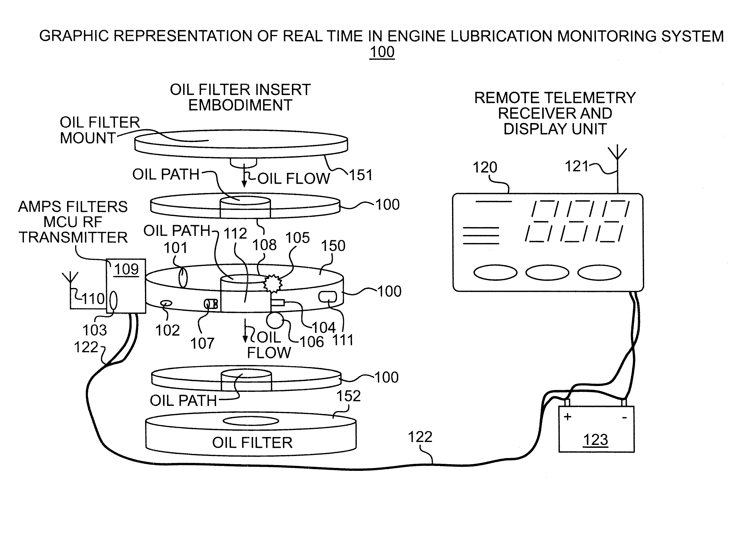 Hall Effect-Based Real-Time Lubrication Monitoring System Modes of Operation and Use Thereof