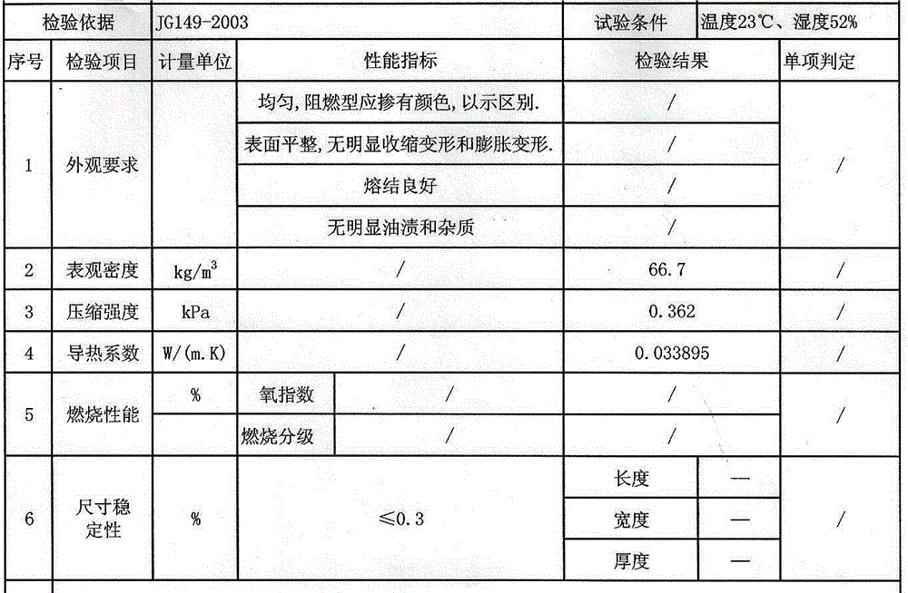 Phenolic foam insulation fireproof material and production method thereof