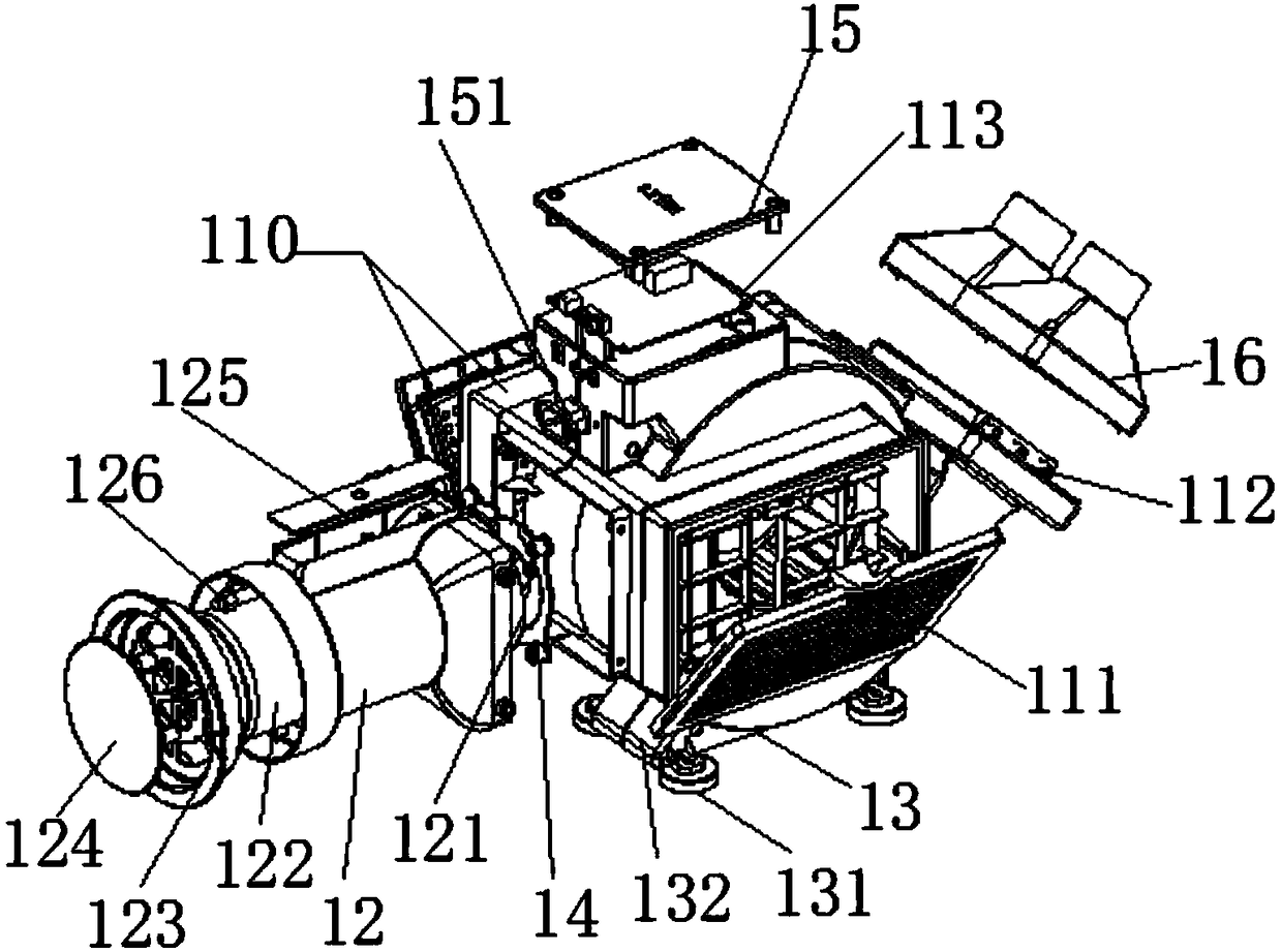 A multifunctional fan system