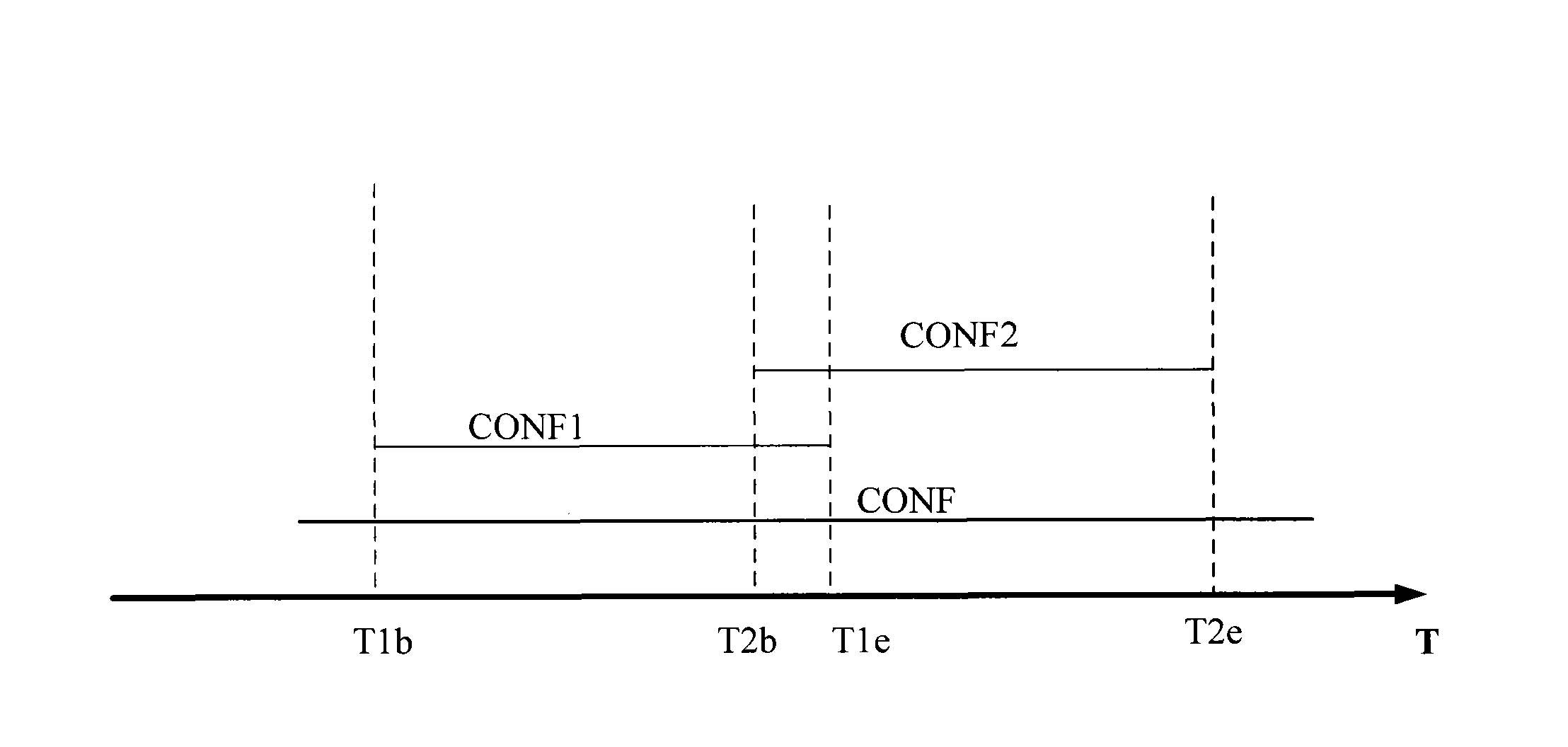 Method for dispatching MCU resource, business server and system