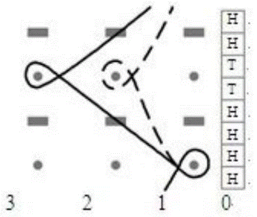 Weaving method of warp knitted seamless bottomless jacquard stockings