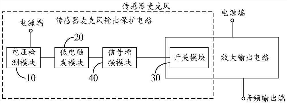 Sensor microphone output protection circuit and sensor microphone