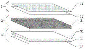 Aroma warming patch containing plant essential oil and preparation method thereof