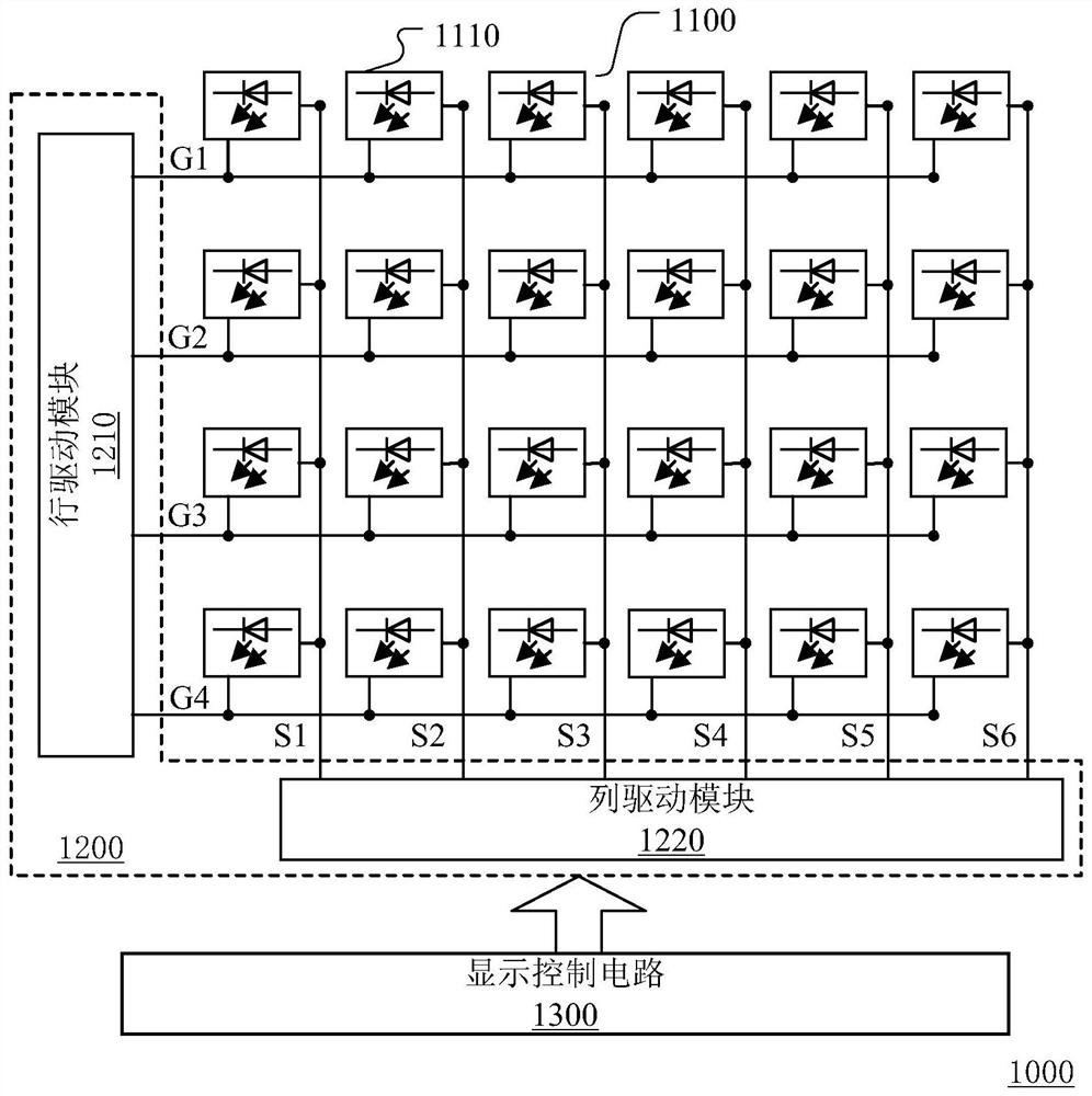 Display control method, circuit and display panel thereof