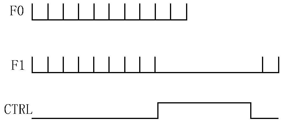 Display control method, circuit and display panel thereof