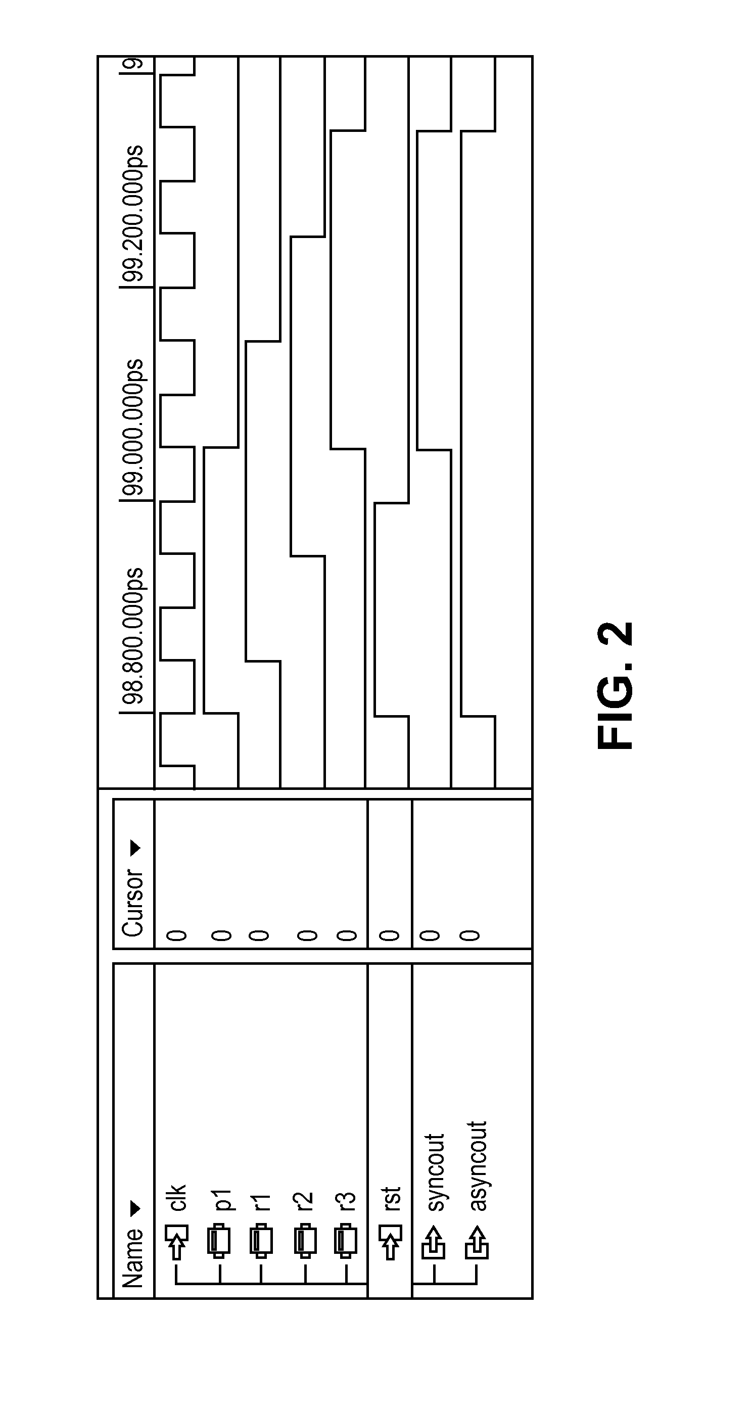 Methods and apparatuses for reset conditioning in integrated circuits