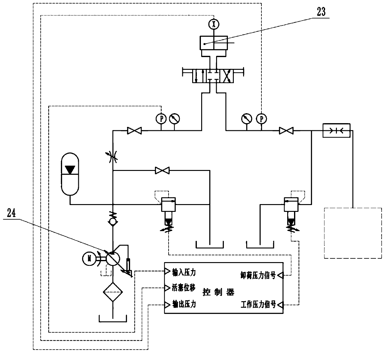 Pressure load simulating system suitable for deep-sea equipment hydraulic system and application thereof