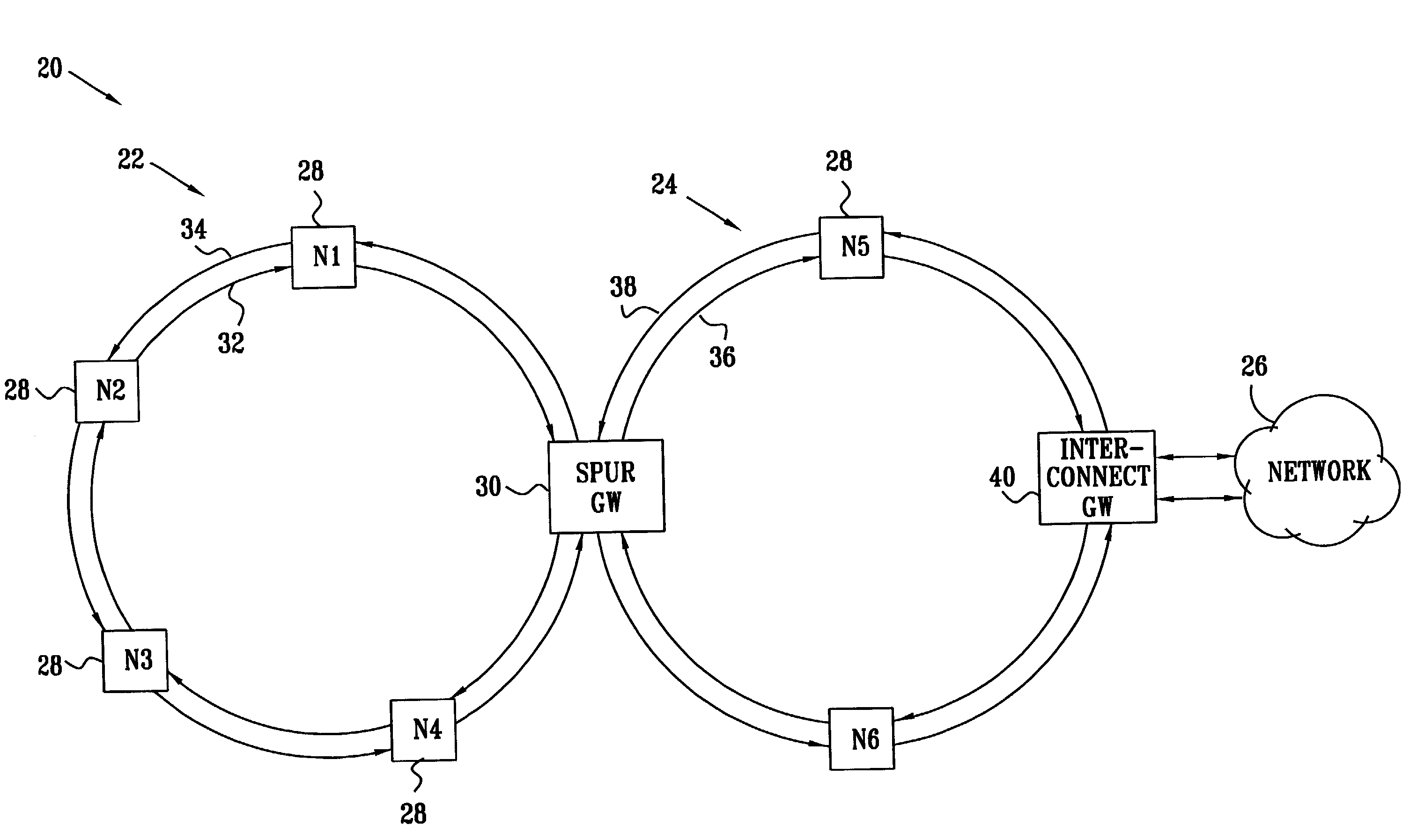 Interconnect and gateway protection in bidirectional ring networks