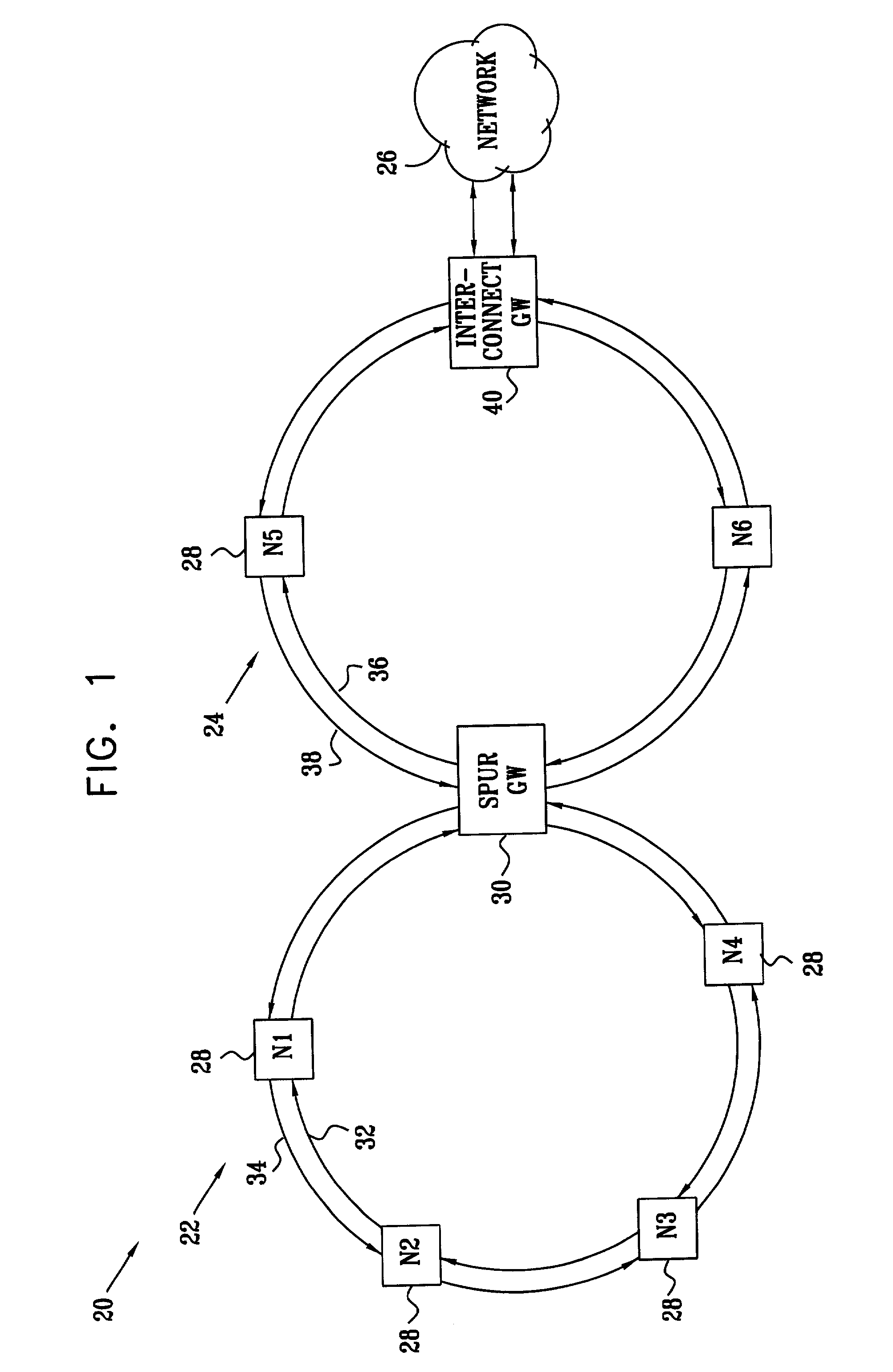 Interconnect and gateway protection in bidirectional ring networks