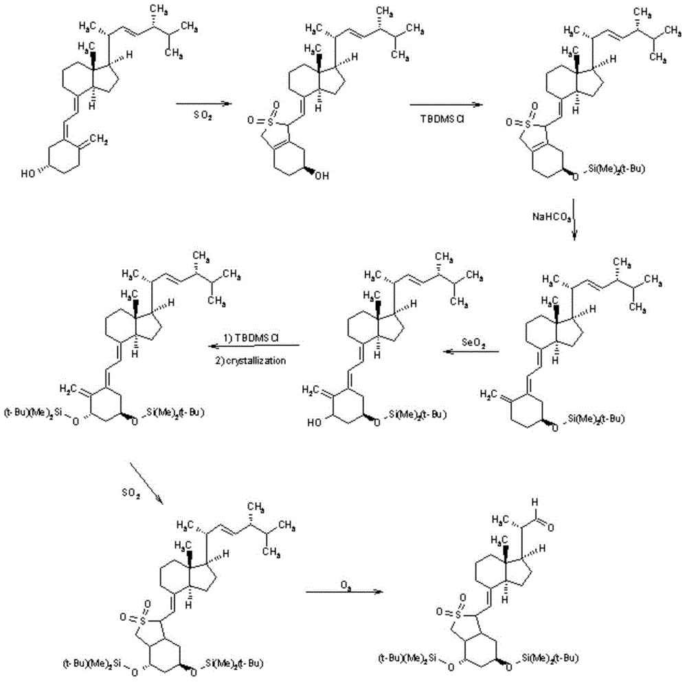 Calcipotriol intermediate compound and preparation method thereof