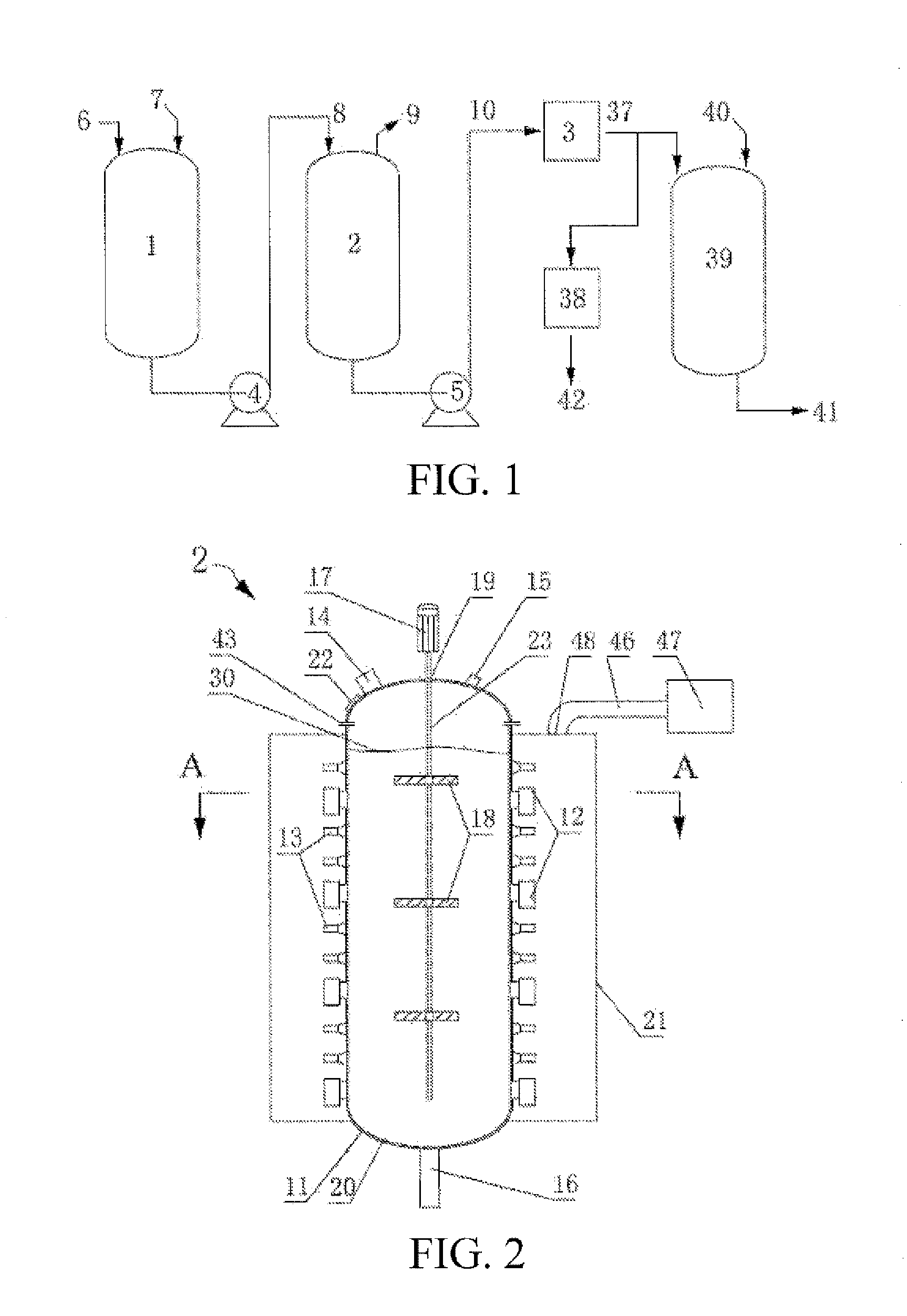 Industrial microwave ultrasonic reactor