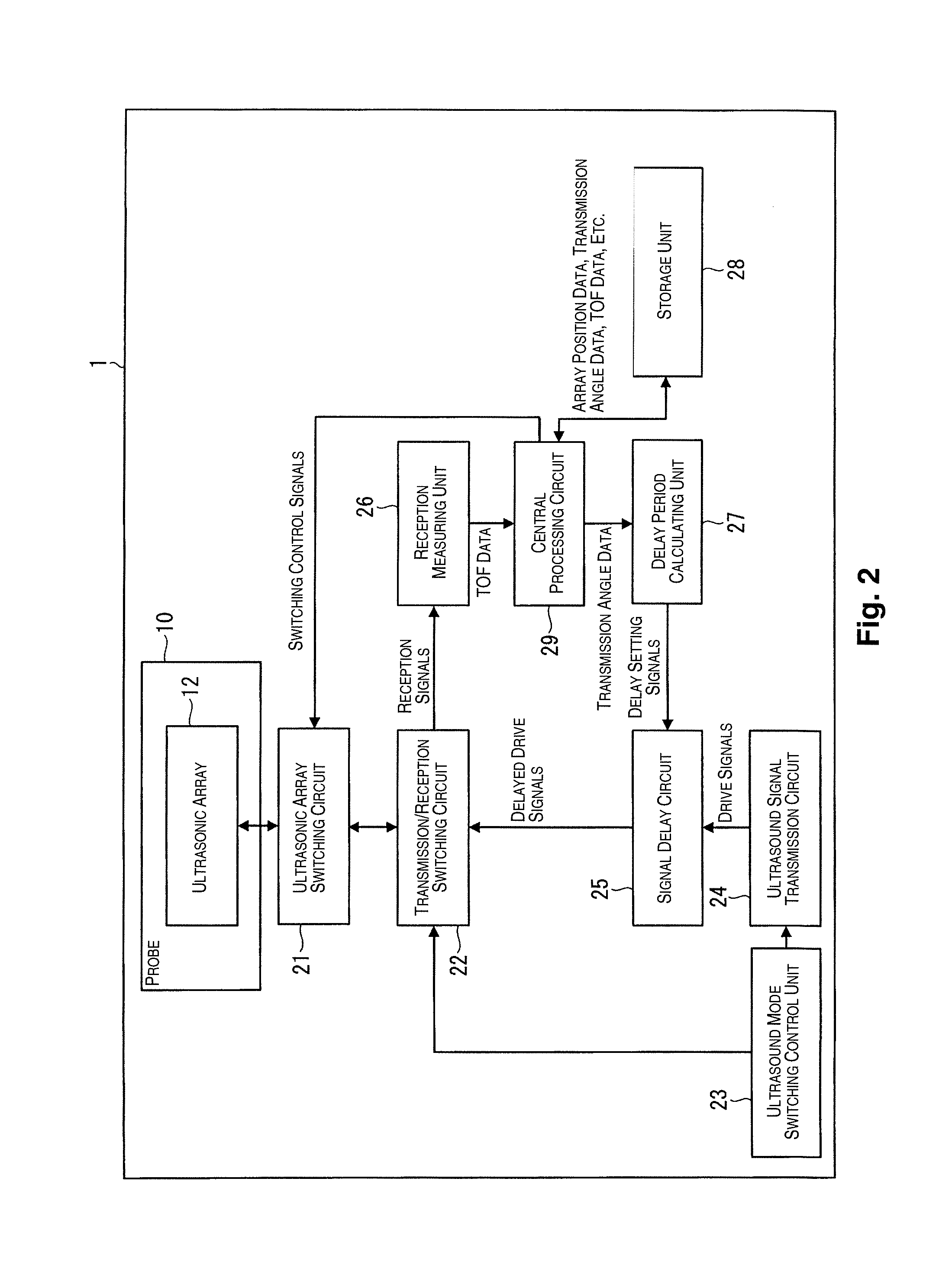 Ultrasonic sensor, measuring device, and measurement system