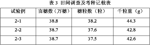 Water-soluble traditional Chinese medicine fertilizer and preparation method thereof