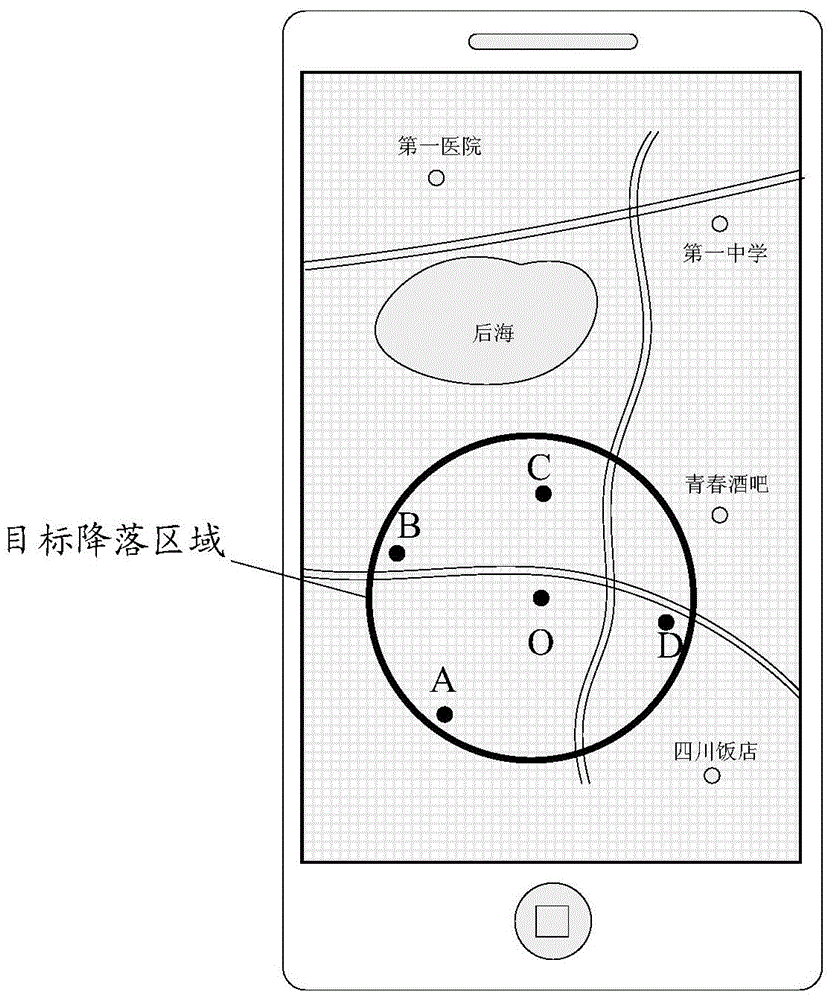 Flight equipment landing method and flight equipment landing device