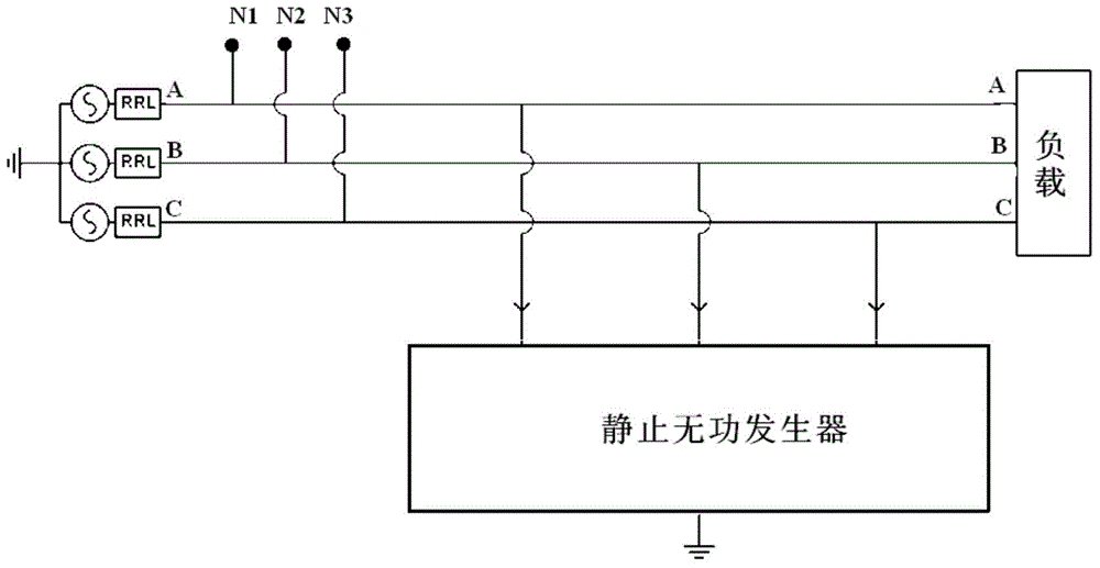 Power closed-loop real-time simulation test system and power closed-loop real-time simulation test method