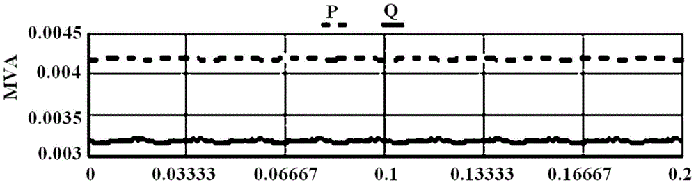 Power closed-loop real-time simulation test system and power closed-loop real-time simulation test method