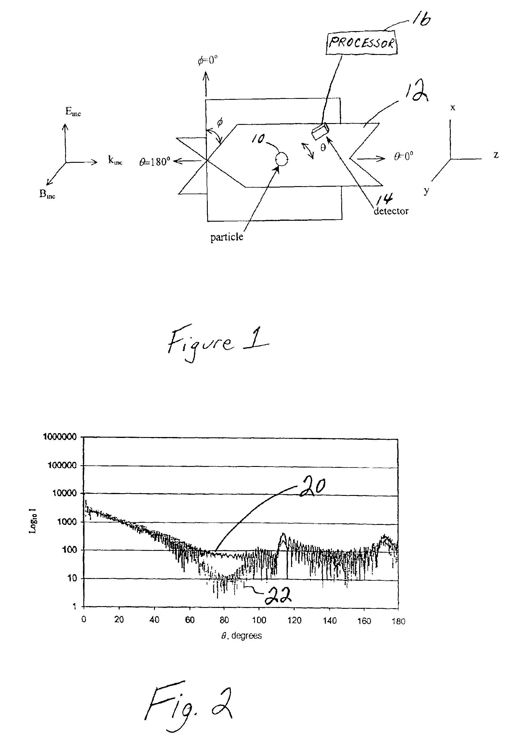 Planar particle/droplet size measurement technique using digital particle image velocimetry image data