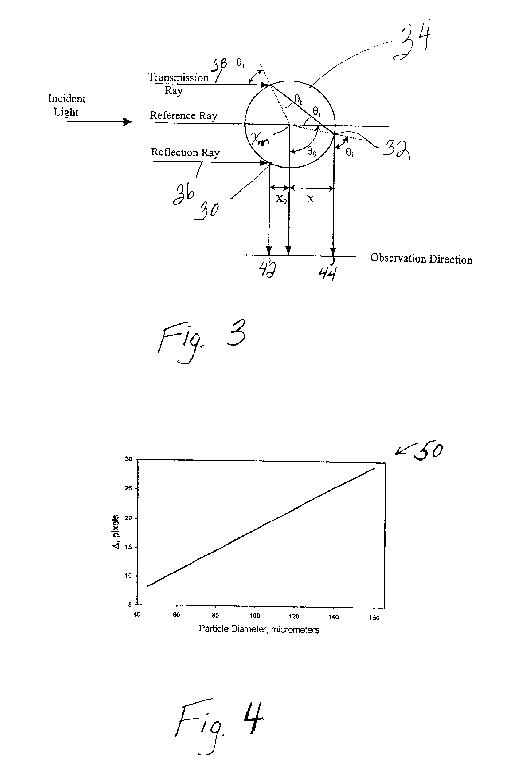 Planar particle/droplet size measurement technique using digital particle image velocimetry image data