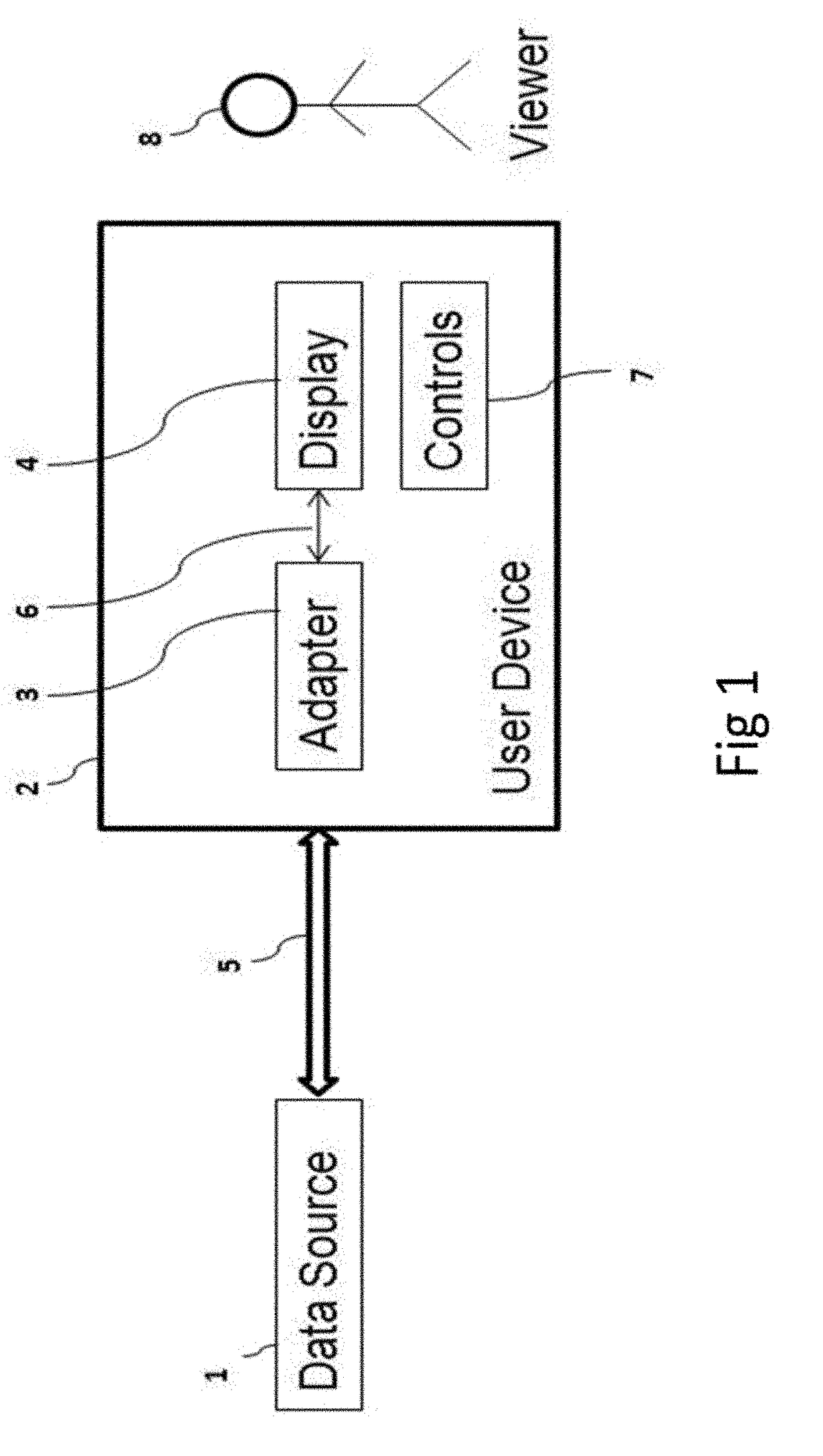 Method and Apparatus for Managing Latency of Remote Video Production