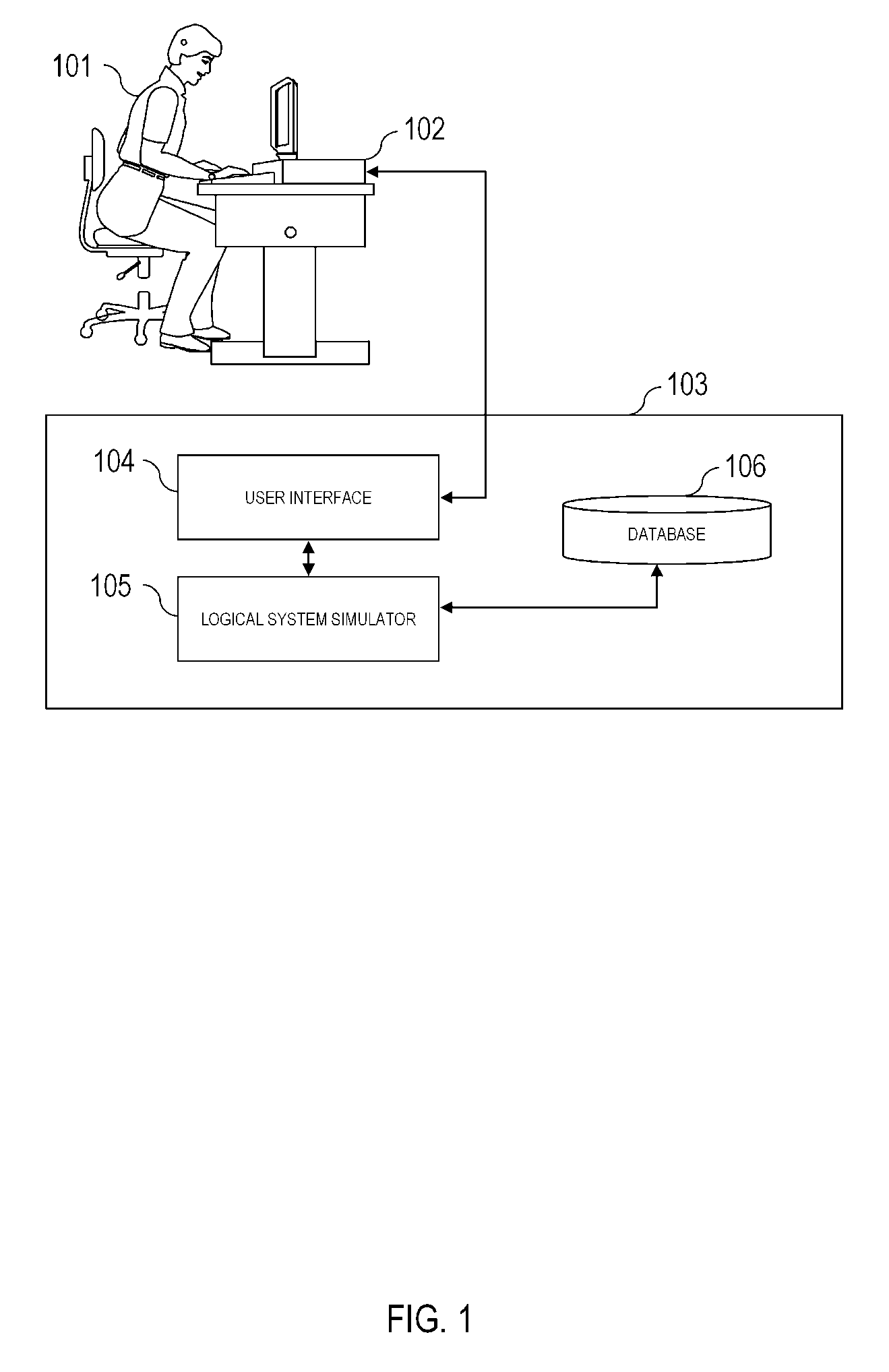 Radio frequency identification simulator and tester