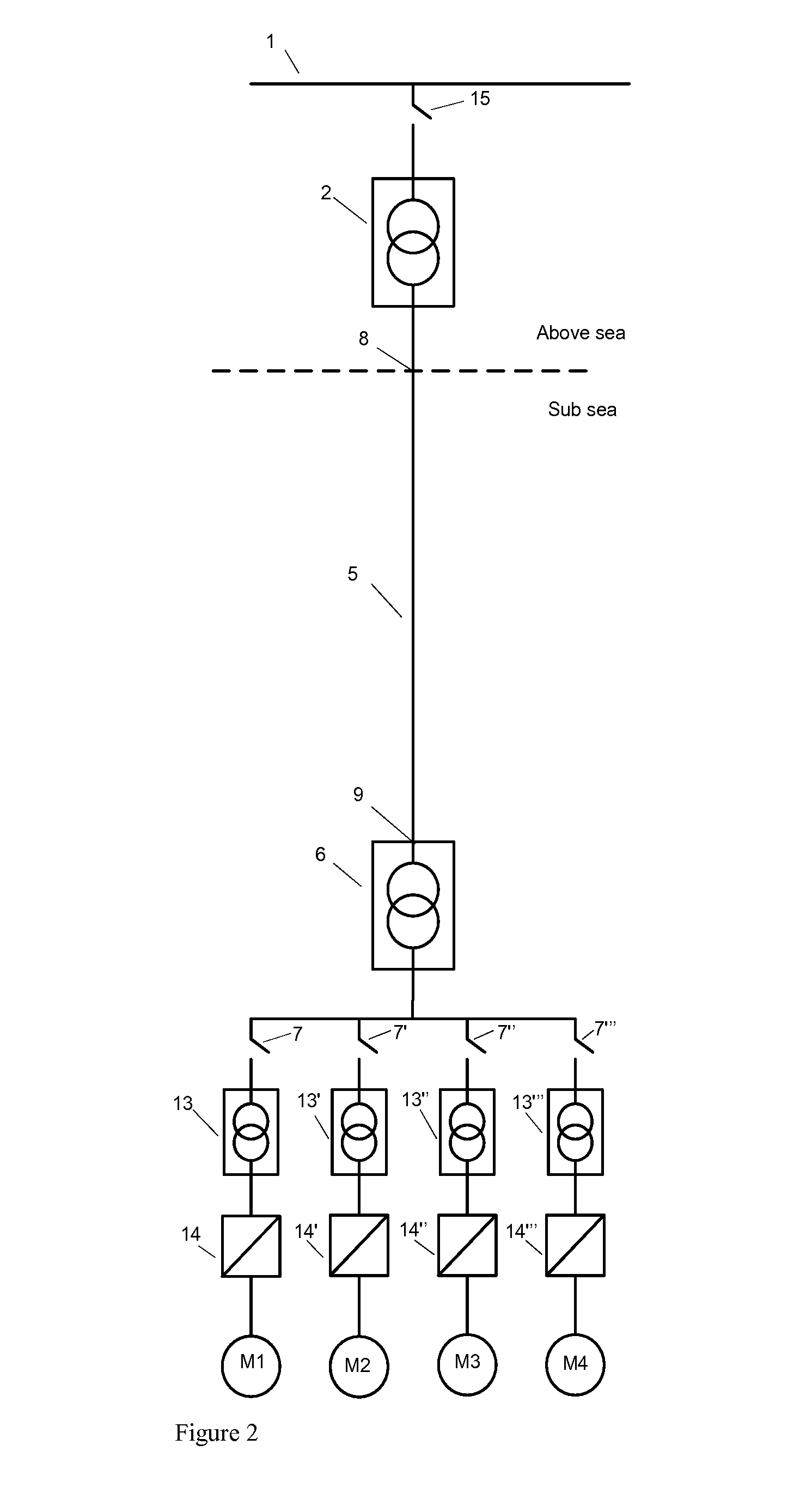 Device for stable subsea electric power transmission to run subsea high speed motors or other subsea loads