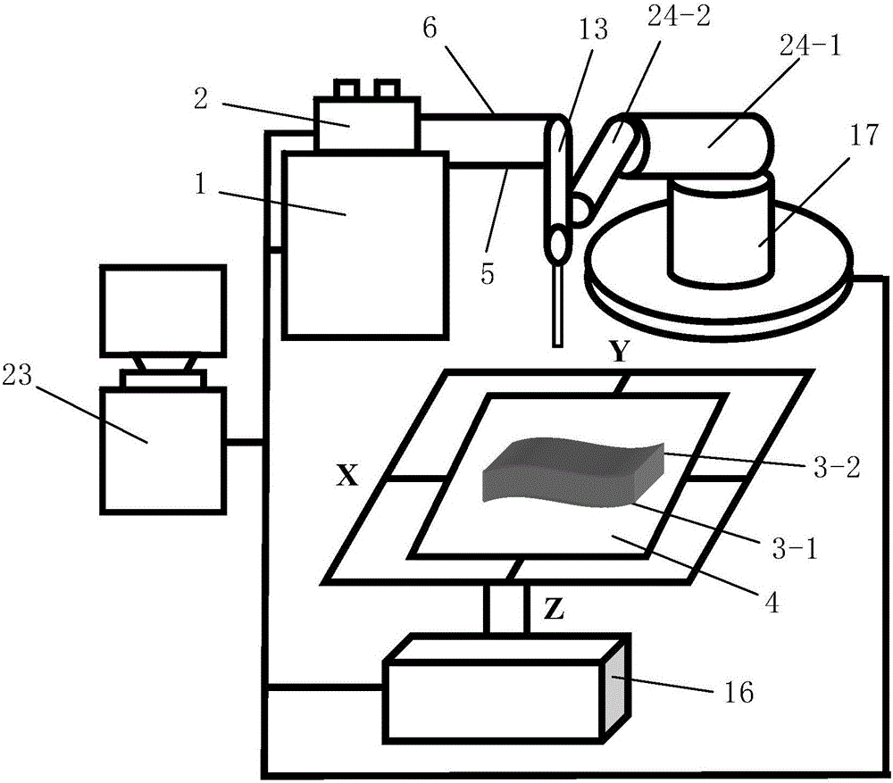 Mould plasma 3D printing equipment and mould plasma 3D printing method