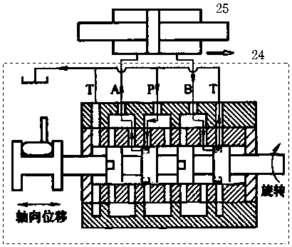 Vibratory broaching device and method based on 2d valve-controlled electro-hydraulic excitation