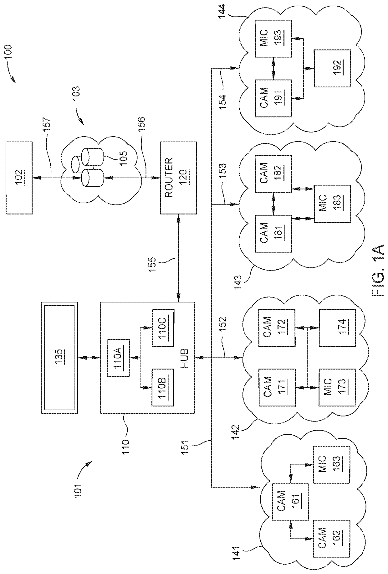 Video conference system