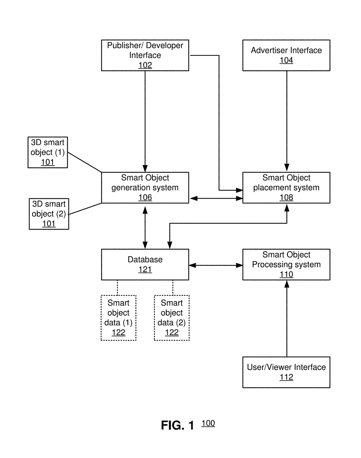 Methods and systems for displaying  digital smart objects in a three dimensional environment