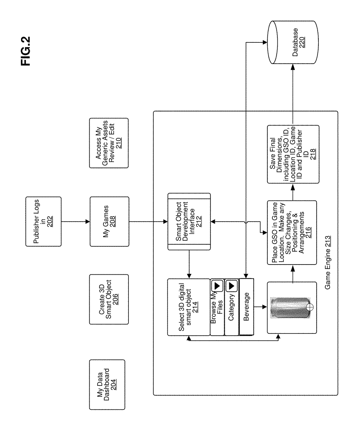 Methods and systems for displaying  digital smart objects in a three dimensional environment