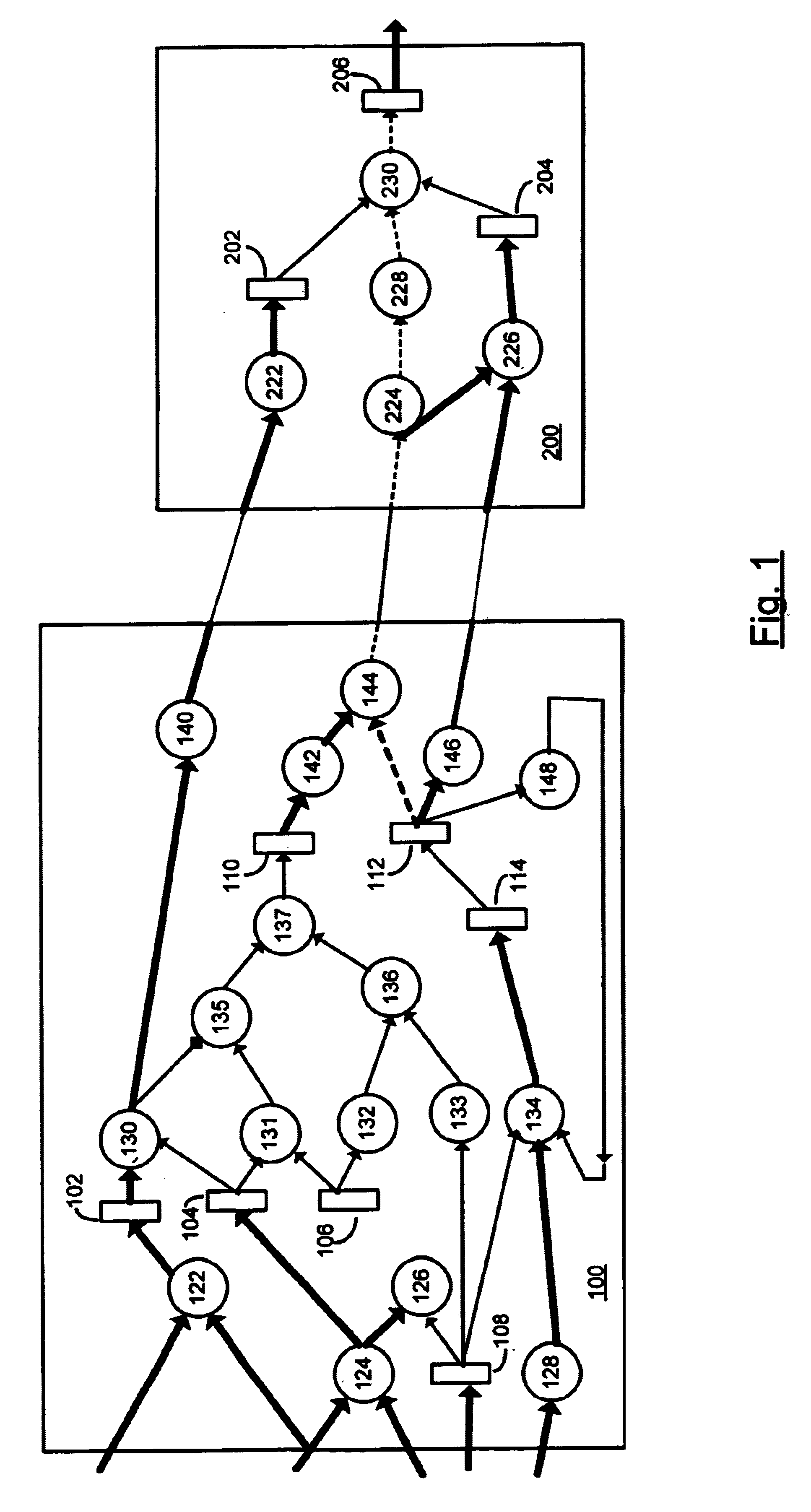 Timing verification method employing dynamic abstraction in core/shell partitioning