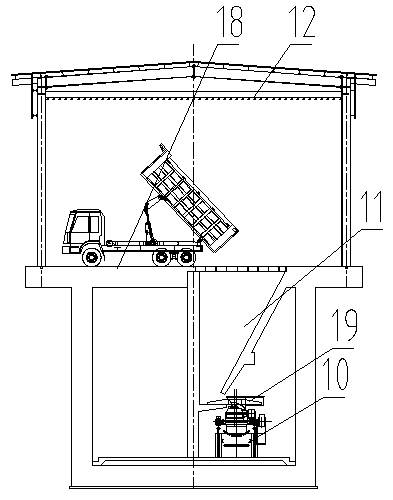 Material receiving system for automobile