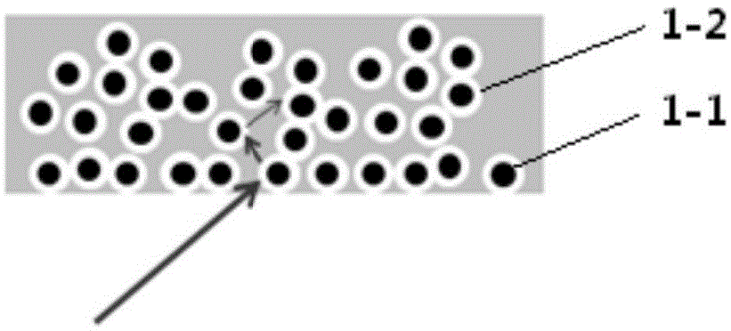 Composite white pigment, photoresist material containing same and application of composite white pigment