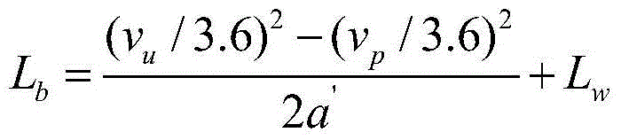 A variable speed limit control method upstream of snow express road congestion