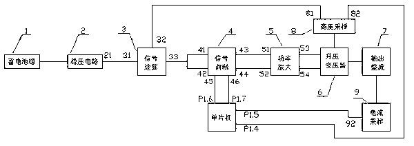 High voltage power supply device for diesel engine particle cleaner and output control method thereof