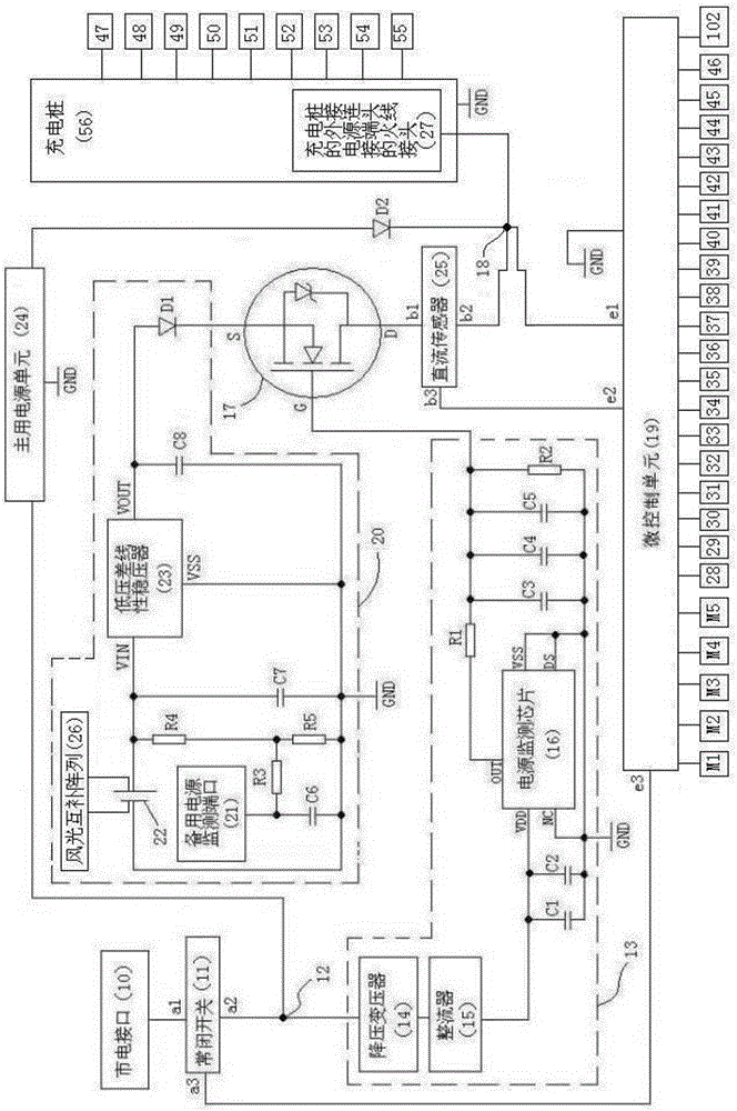 Electric automobile reserving and renting method