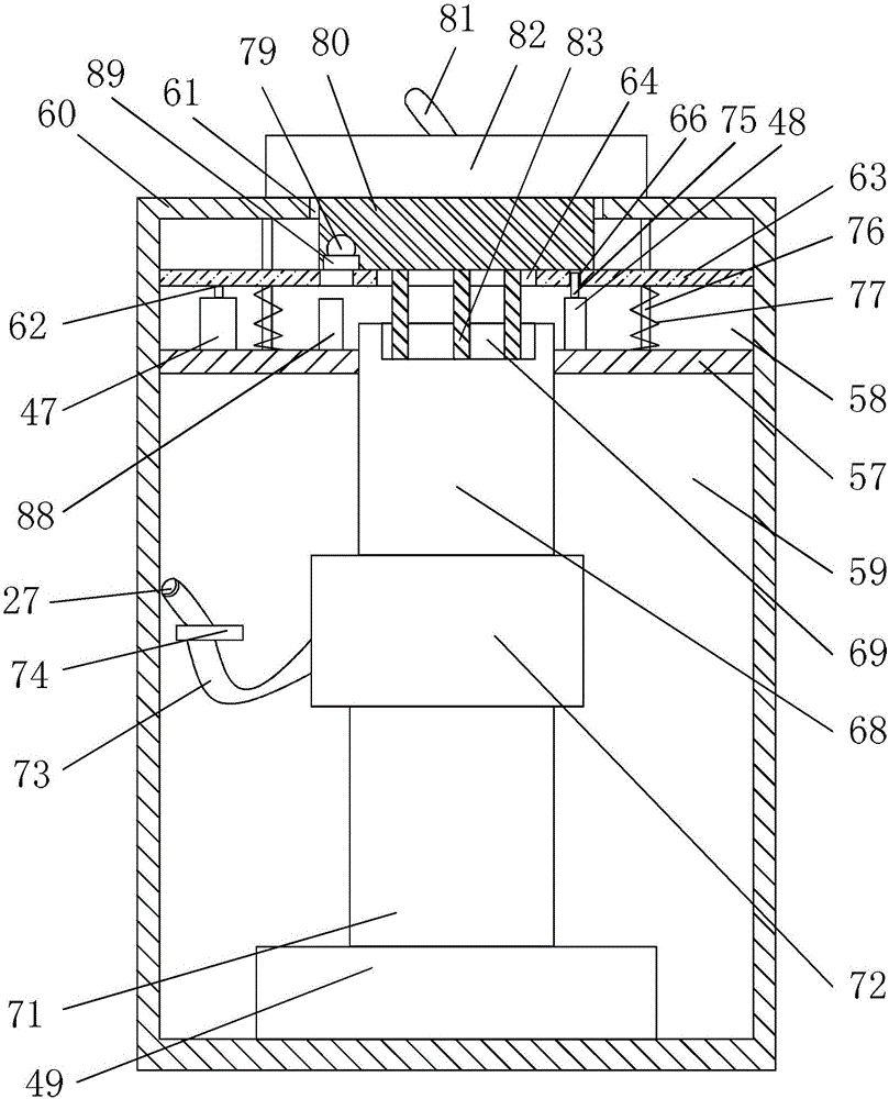 Electric automobile reserving and renting method