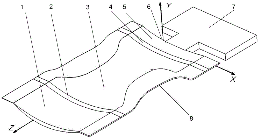 Method for establishing rolling blade die cavity