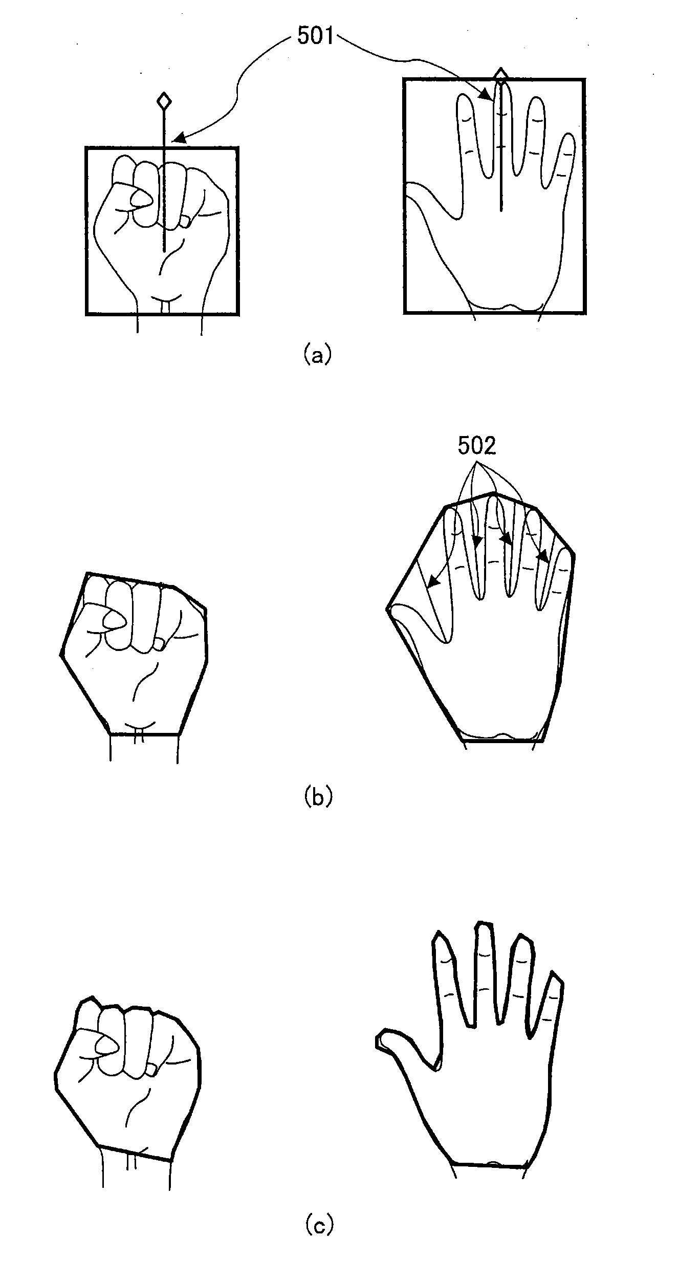 Palm gesture recognition method and device as well as human-machine interaction method and apparatus