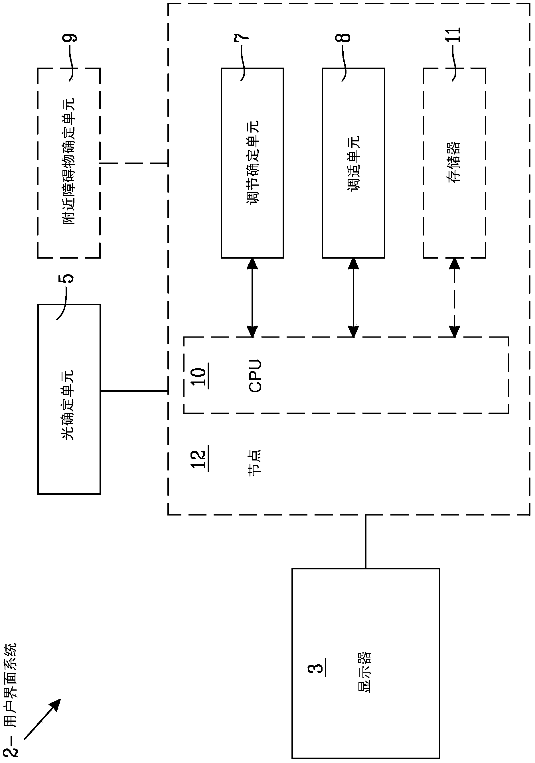 Method And User Interface System For Adapting A Graphic Visualization Of A Virtual Element