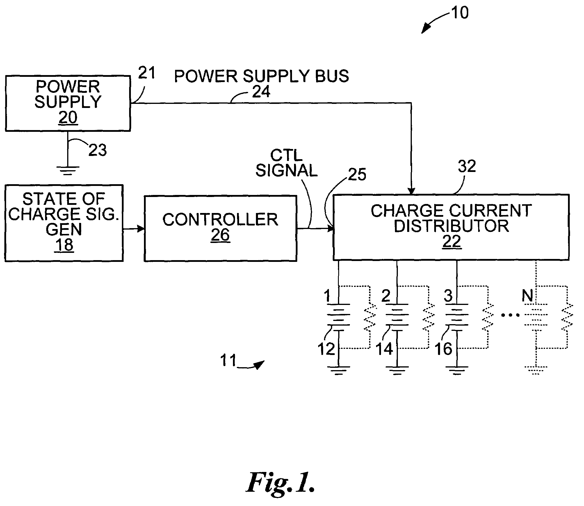 Method and apparatus for charging batteries in a system of batteries