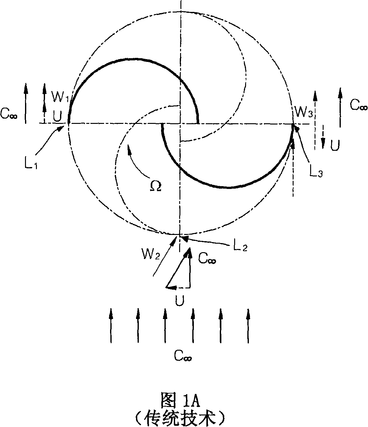 Method and apparatus for controlling vertical axis wind power generation system