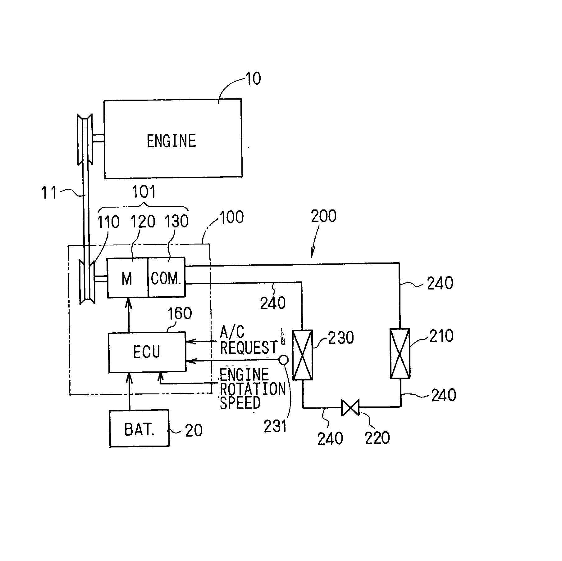 Hybrid compressor device